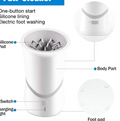 Automatic Electric Pet Paw Cleaner (One Piece)